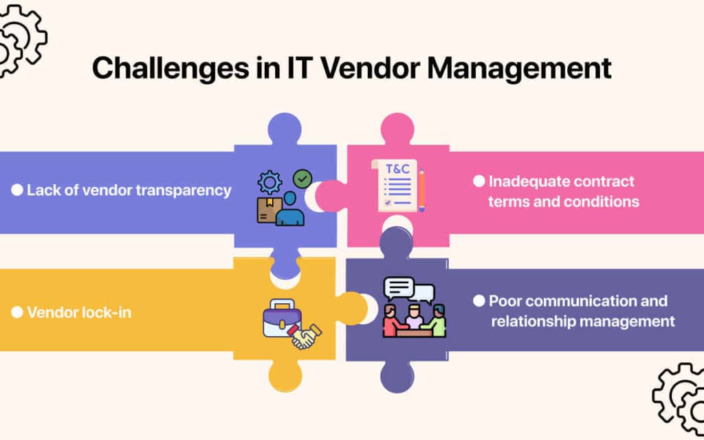 Challenges in IT Vendor Management