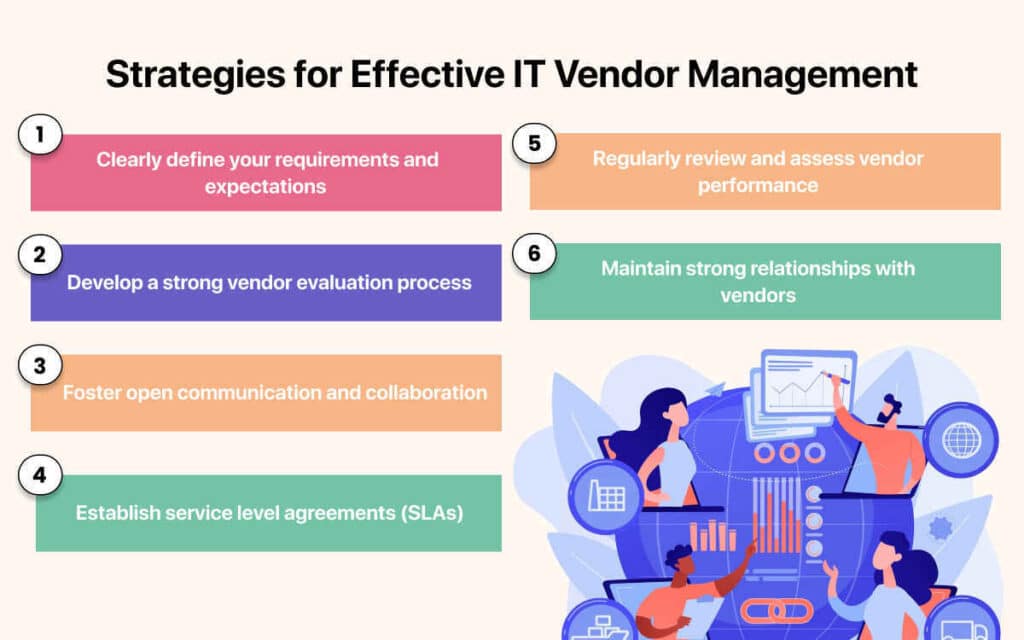 Strategies for Effective IT Vendor Management