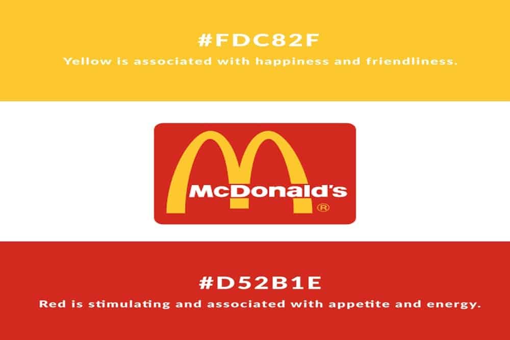 Mcdonalds-color-codes