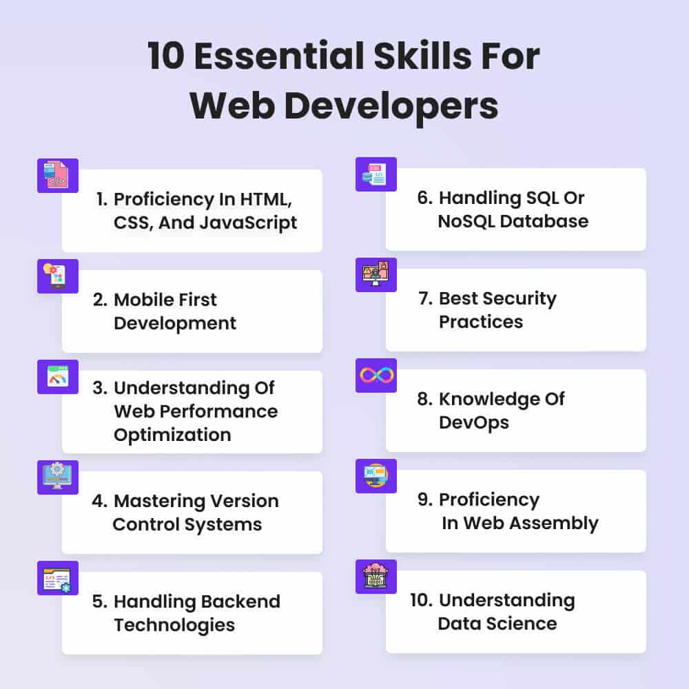10-Essential-Skills-Web-Developers-Require-on-their-Fingertips