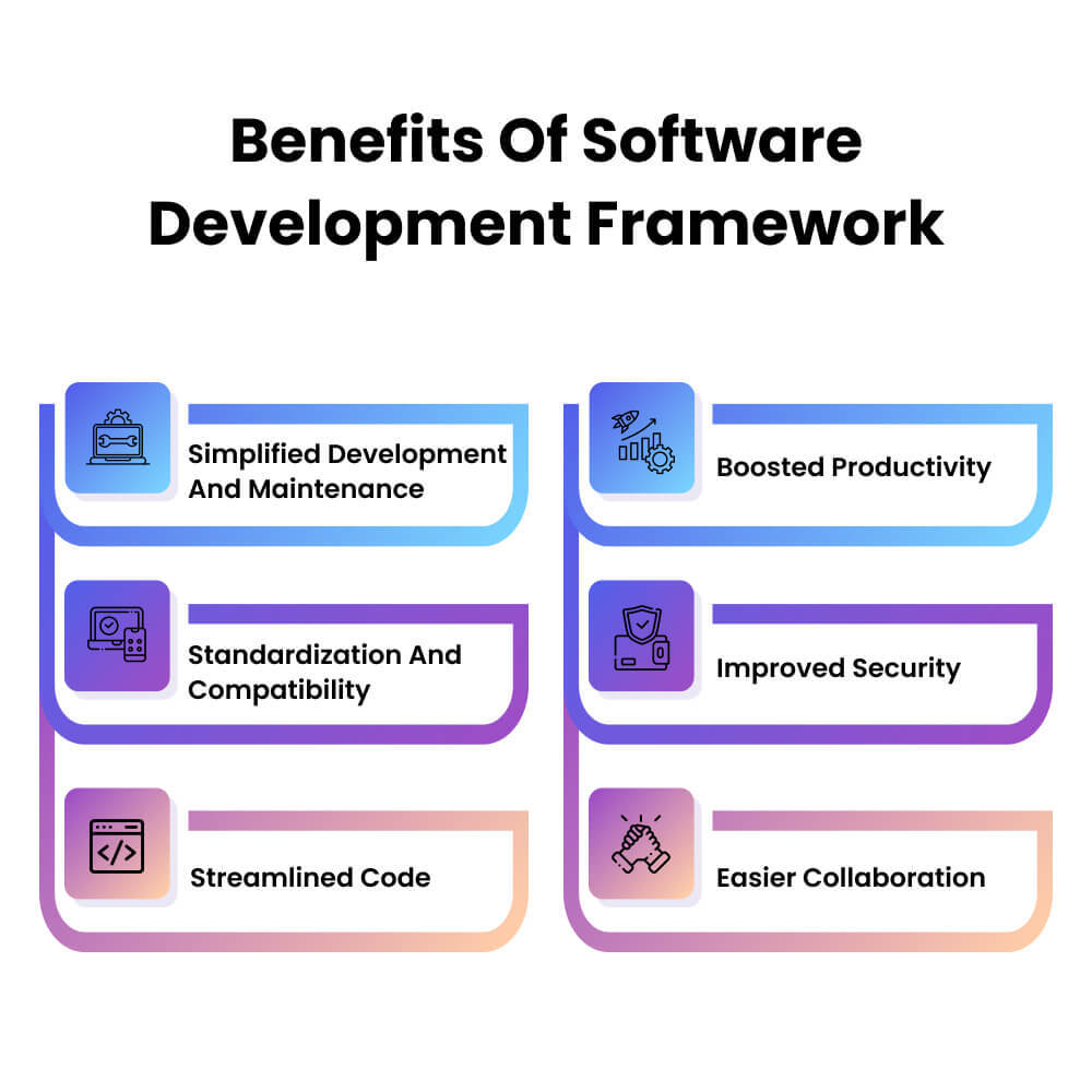 Benefits of Using a Software Development Framework