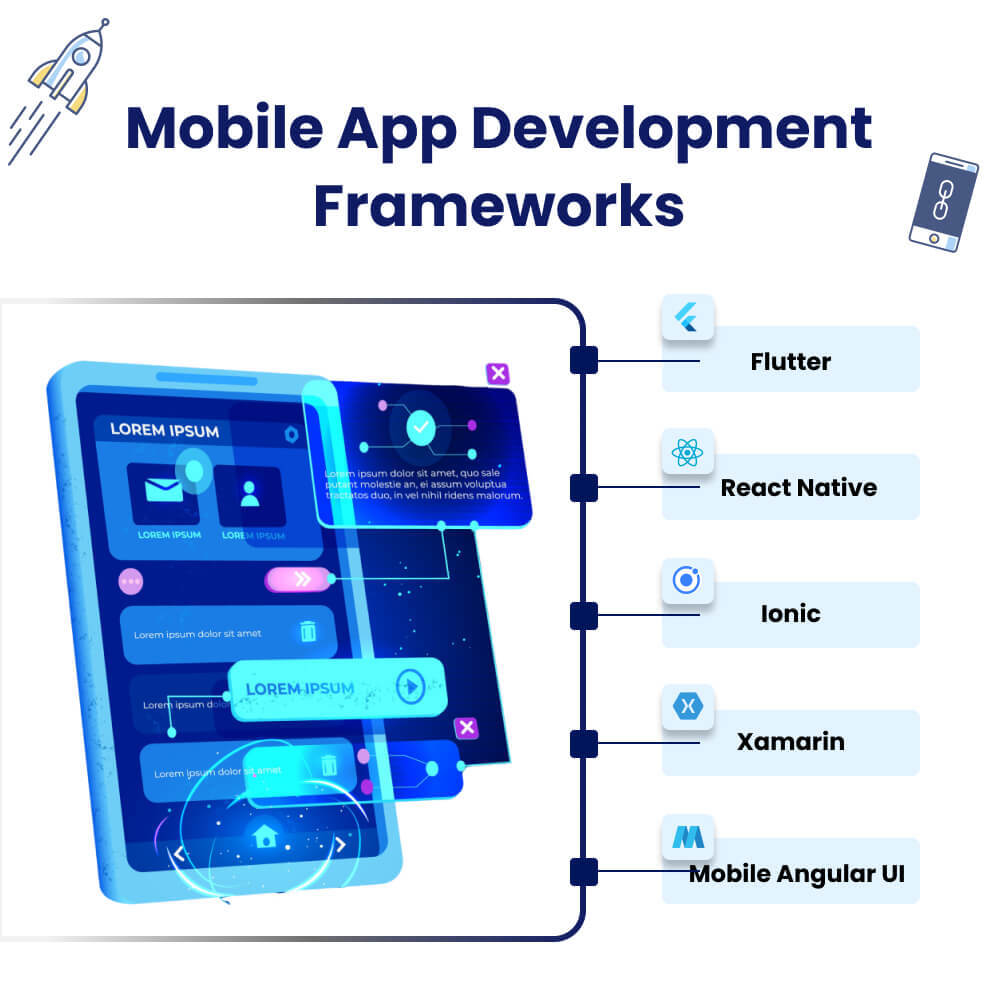 Top Mobile App Development Frameworks