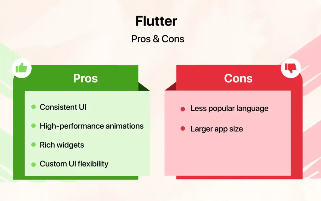 Flutter Pros & Cons