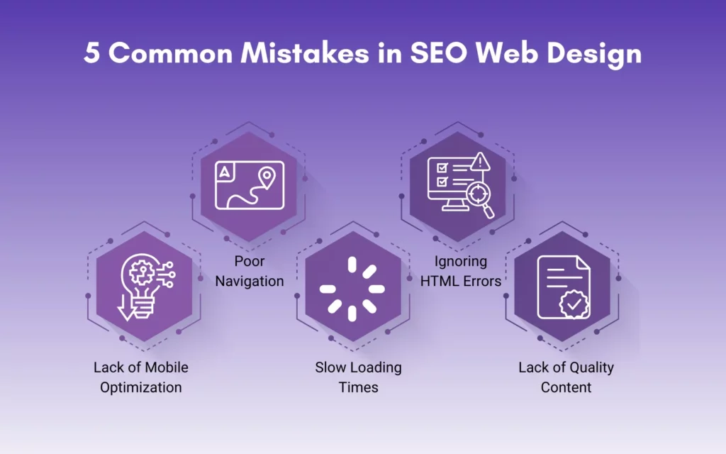 5 Common Mistakes in SEO Web Design