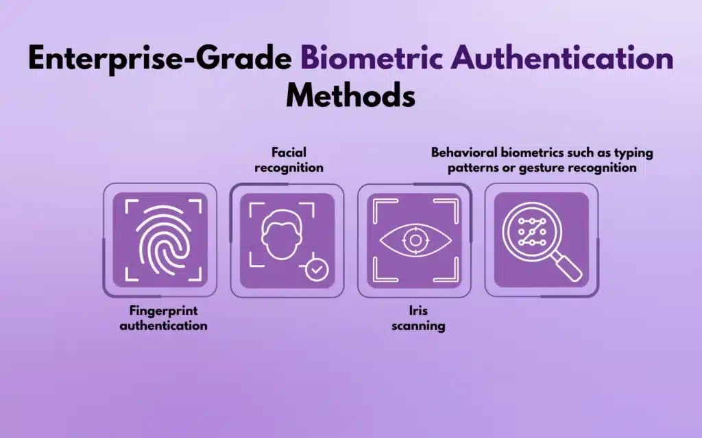 Enterprise-Grade Biometric Authentication Methods