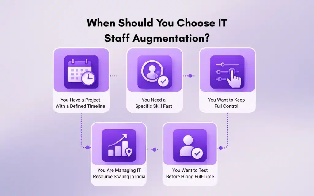 When Should You Choose IT Staff Augmentation
