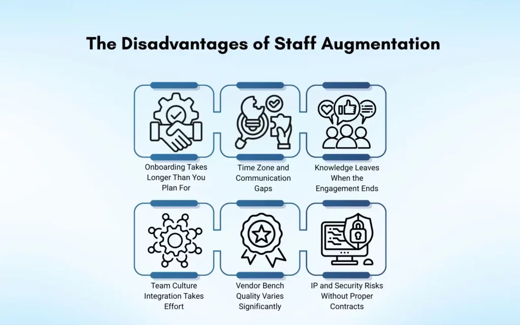 The Disadvantages of Staff Augmentation