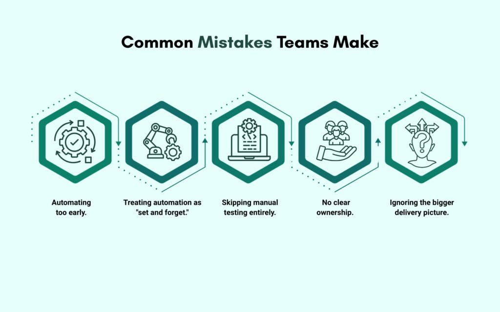 Common Mistakes Teams Make